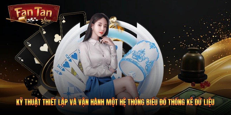Kỹ thuật thiết lập và vận hành một hệ thống biểu đồ thống kê dữ liệu 